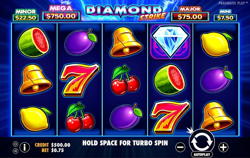 Simple Guide For Trying Online Slot Games And Actually Enjoying The Ride